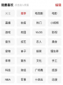 2022年已经过去14，你的收入达到预期了吗？