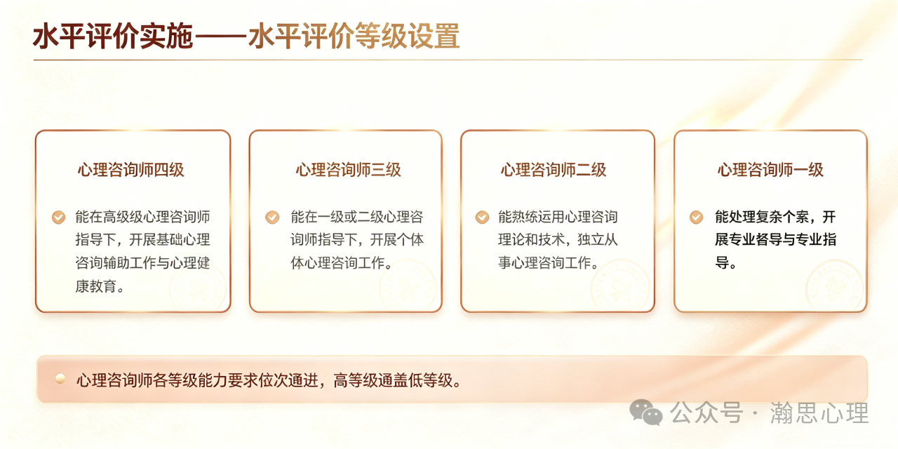 1787729800343061.png 等级划分.png