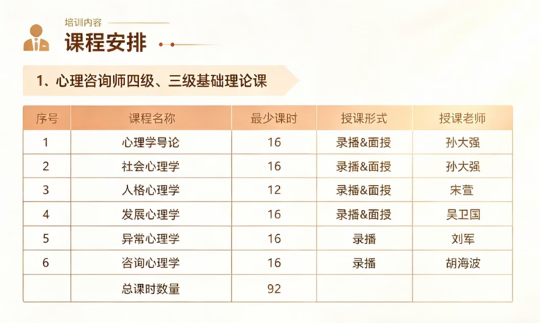 1787730258816900.png 三四级基础课.png